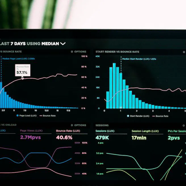 📈 Comunica tus resultados de manera efectiva con las mejores visualizaciones de datos