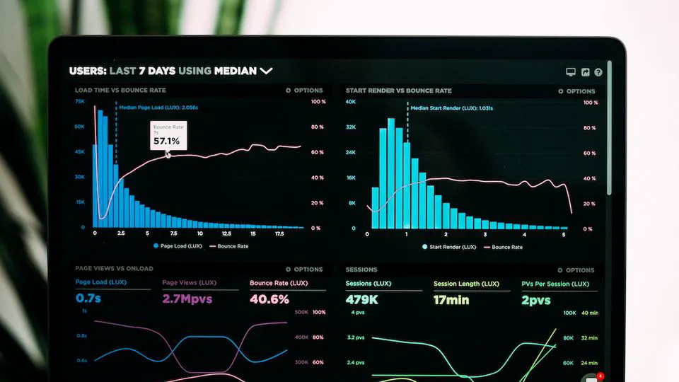 📈 Comunica tus resultados de manera efectiva con las mejores visualizaciones de datos